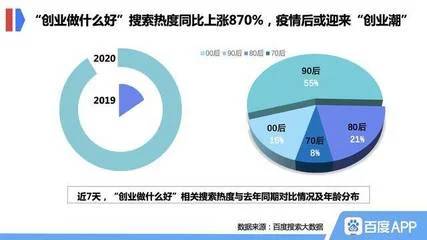 如何制定特产价格策略